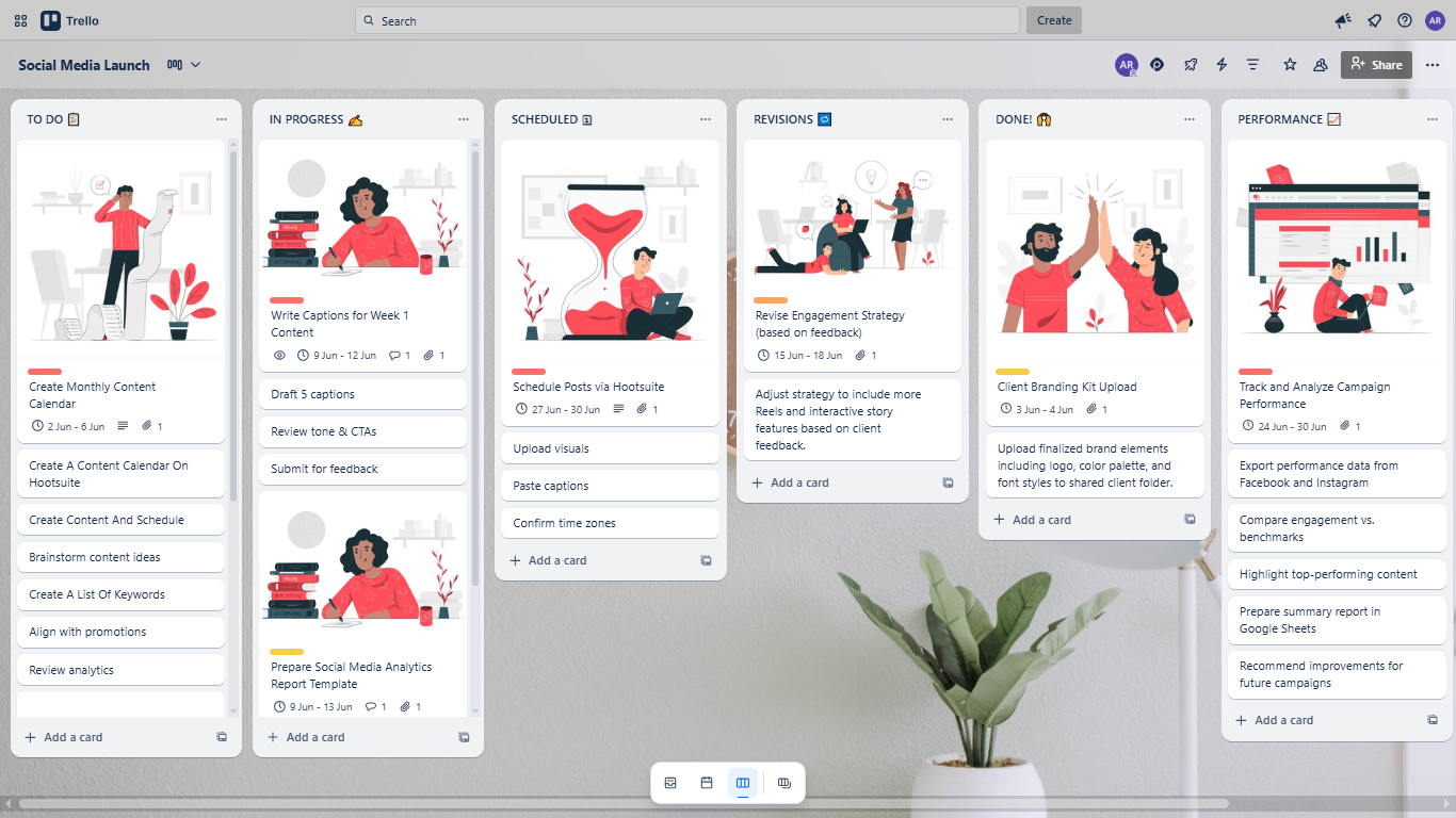 Trello 1