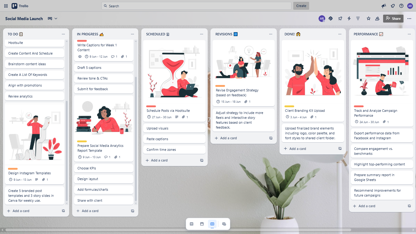 Trello 2